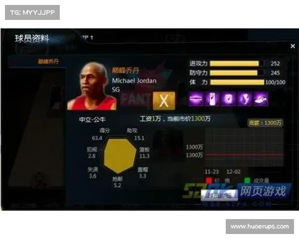 篮球经理之巅峰对决 篮球经理之巅峰对决